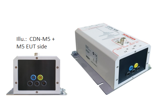 CDN-M